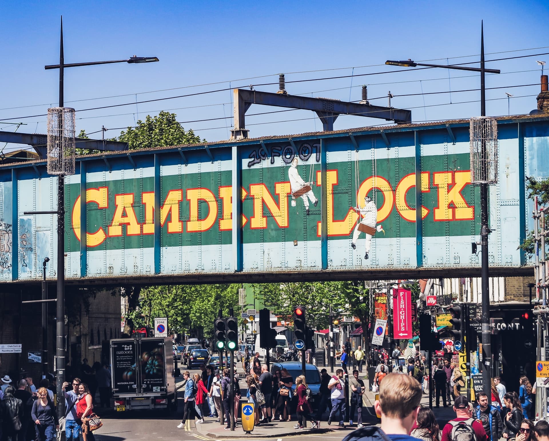 Camden Estate Agents